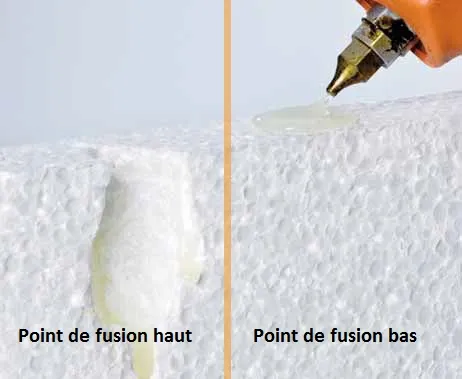 Colle thermofusible hot melt haut vs bas point de fusion sur du polystyrène